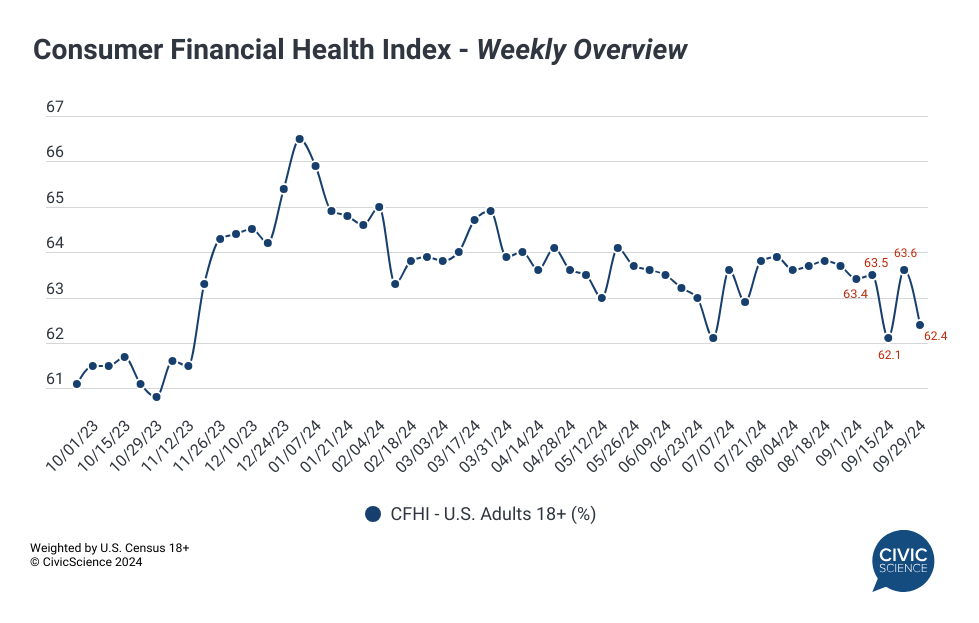 cfhi-sep2024-2